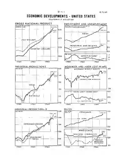 scanned image of document item 24/53