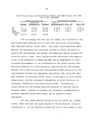 scanned image of document item 21/43