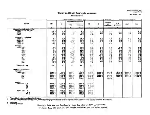 scanned image of document item 41/43