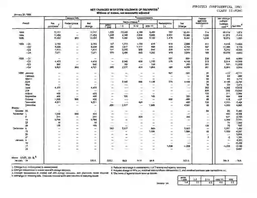 scanned image of document item 43/43