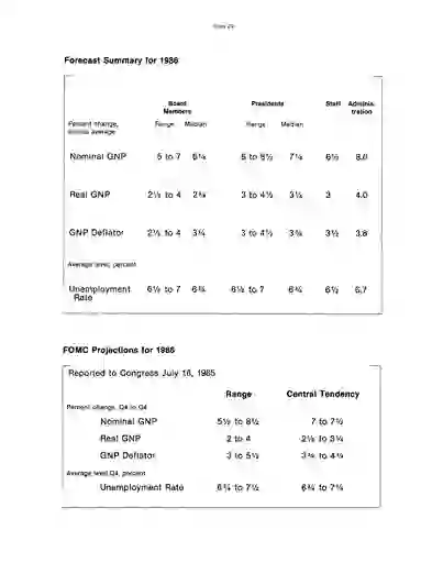 scanned image of document item 51/56