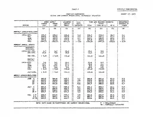 scanned image of document item 23/29