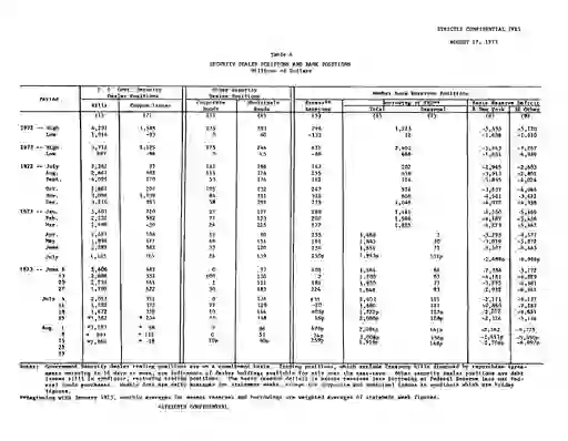 scanned image of document item 25/29