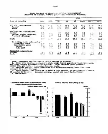 scanned image of document item 46/100