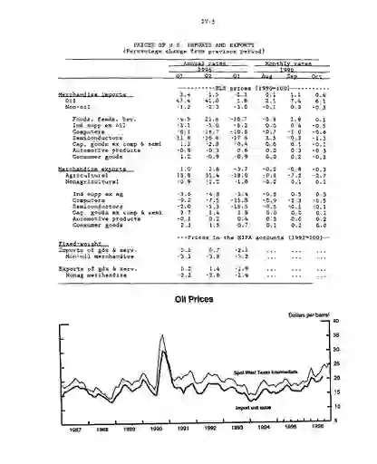 scanned image of document item 71/100