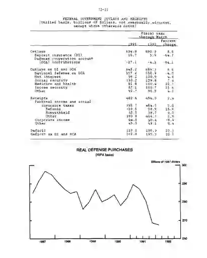 scanned image of document item 27/102