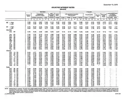 scanned image of document item 26/28