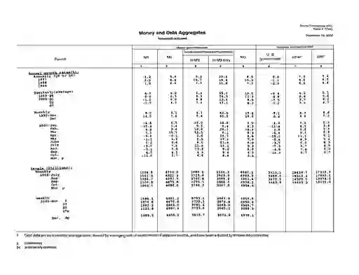 scanned image of document item 27/28