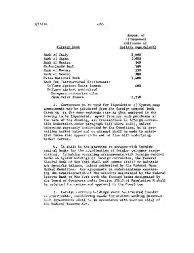 scanned image of document item 97/119