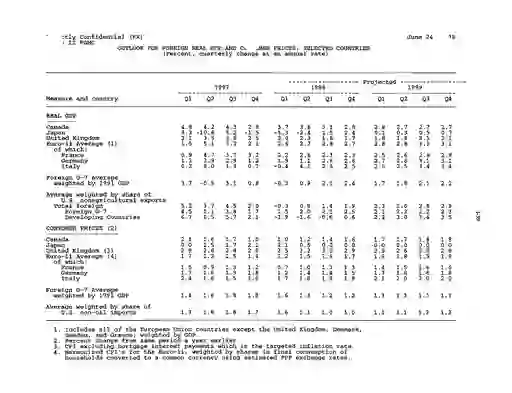 scanned image of document item 41/44