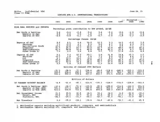 scanned image of document item 42/44