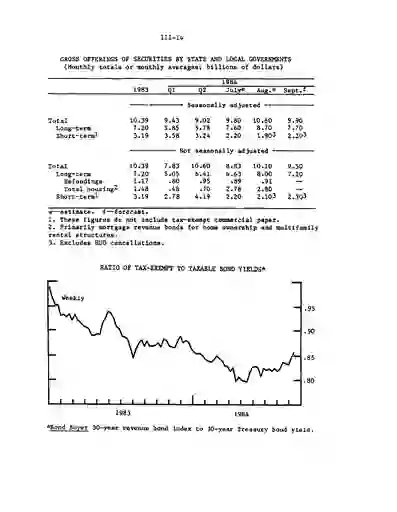 scanned image of document item 39/78