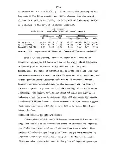 scanned image of document item 89/117