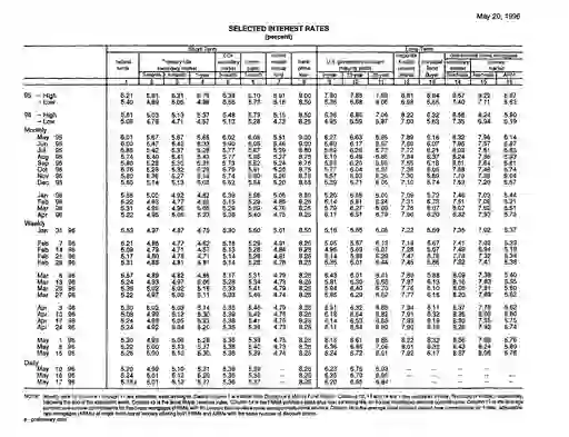 scanned image of document item 17/20