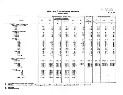 scanned image of document item 18/20