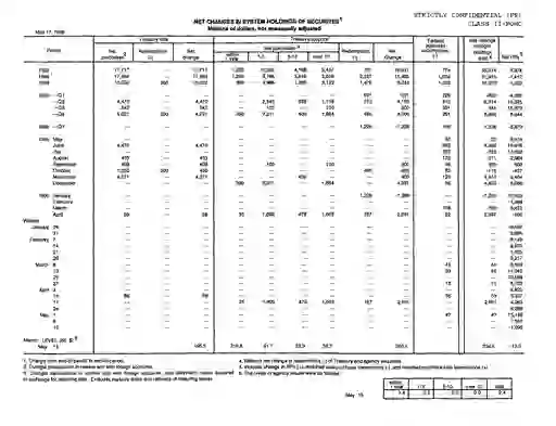 scanned image of document item 20/20