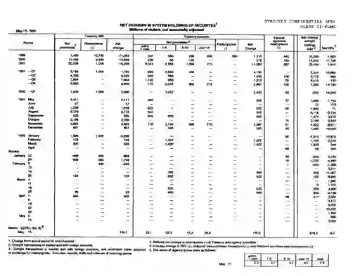 scanned image of document item 25/25