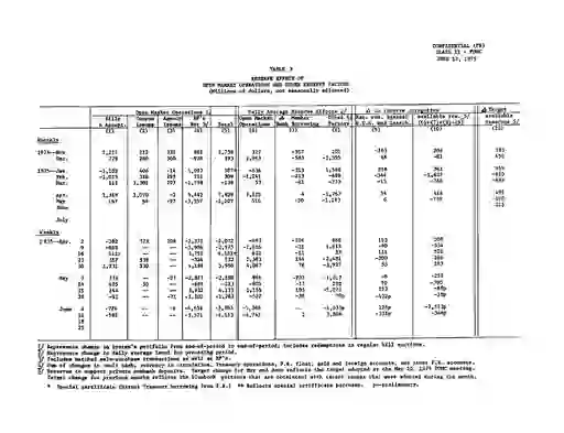 scanned image of document item 23/32