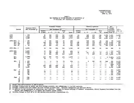 scanned image of document item 24/32