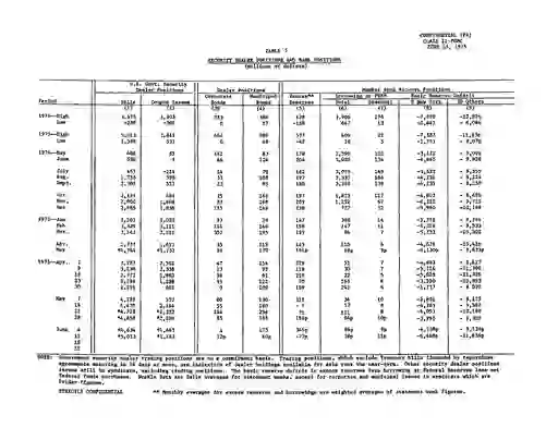 scanned image of document item 25/32