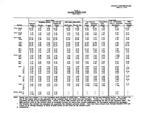 scanned image of document item 26/32