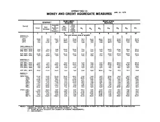 scanned image of document item 27/32