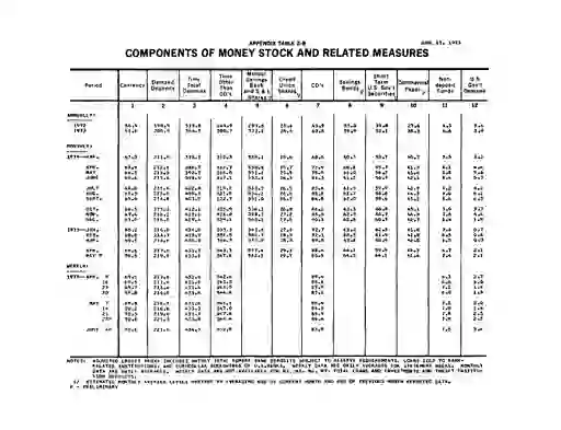 scanned image of document item 30/32