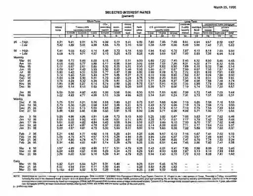 scanned image of document item 17/20