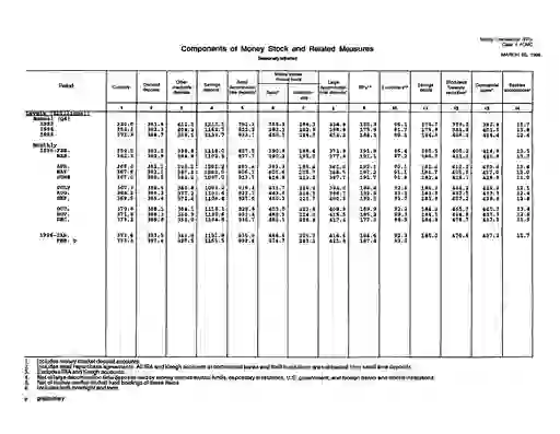 scanned image of document item 19/20