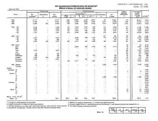 scanned image of document item 20/20