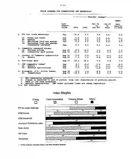 scanned image of document item 46/112