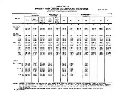 scanned image of document item 27/31