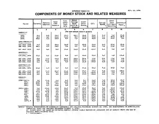 scanned image of document item 28/31