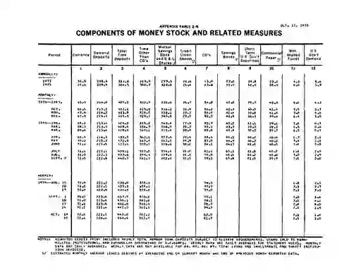 scanned image of document item 29/31