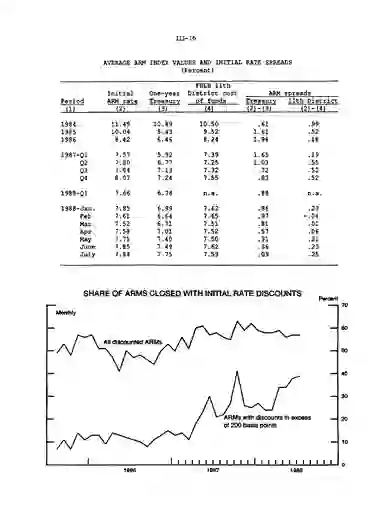 scanned image of document item 63/92