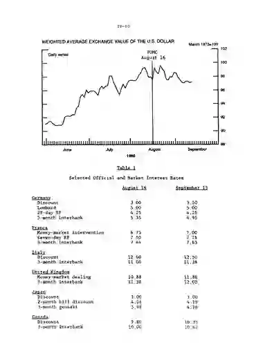 scanned image of document item 76/92