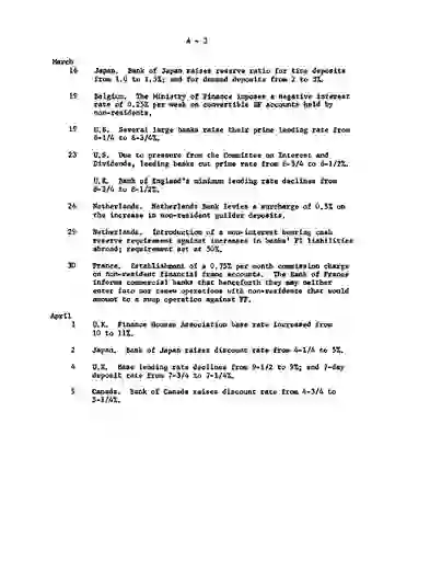 scanned image of document item 98/103