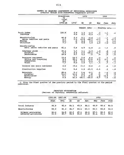 scanned image of document item 9/117