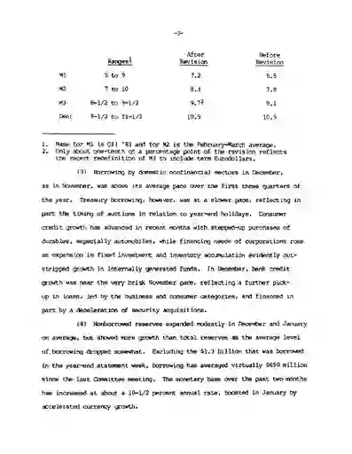 scanned image of document item 5/31