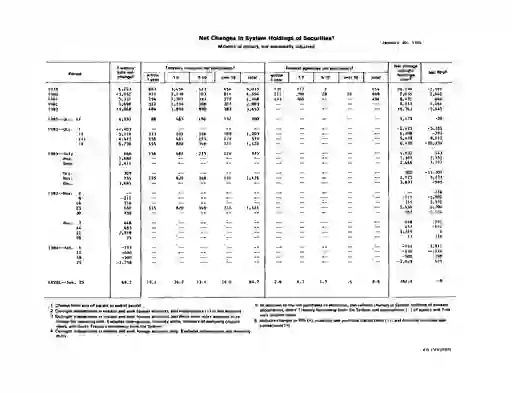 scanned image of document item 31/31