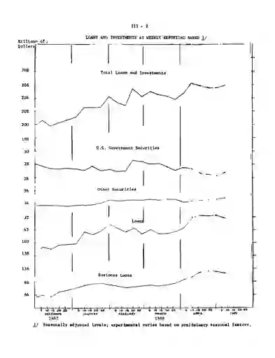 scanned image of document item 45/109