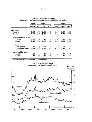 scanned image of document item 29/100