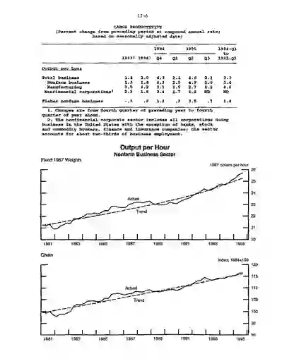 scanned image of document item 9/125