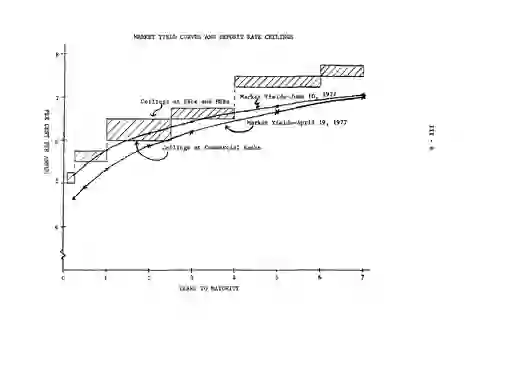 scanned image of document item 35/71