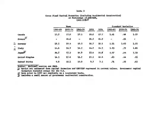 scanned image of document item 67/71