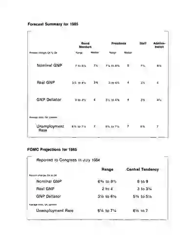 scanned image of document item 60/64