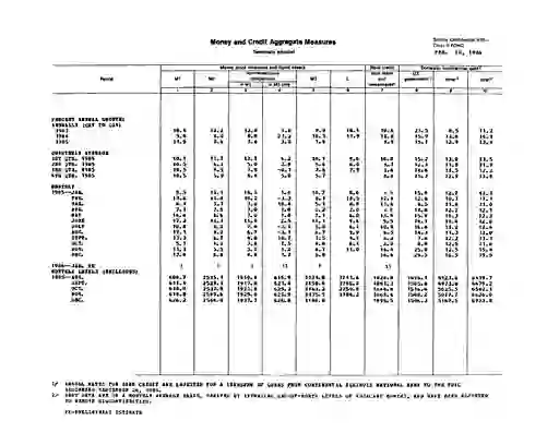 scanned image of document item 35/37