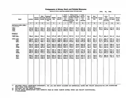 scanned image of document item 36/37