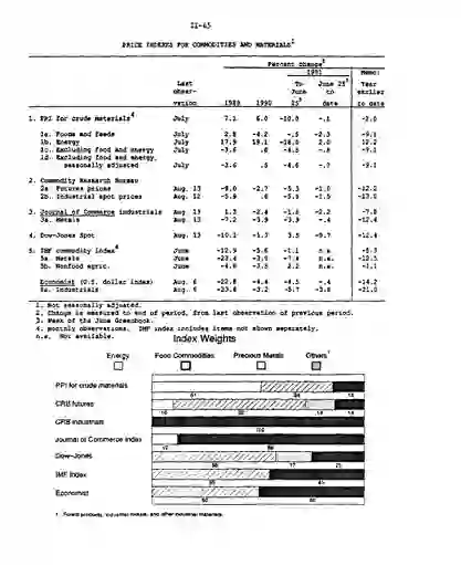 scanned image of document item 50/113