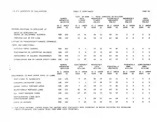 scanned image of document item 120/120